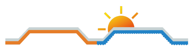 Esti időszak – harmatpont átlépésével elkezd a vízpára lecsapódni a tetőhéjazat belső felületén.